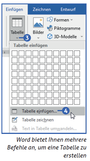 Word bietet Ihnen mehrere Befehle an, um eine Tabelle zu erstellen Word bietet Ihnen mehrere Befehle an, um eine Tabelle zu erstellen