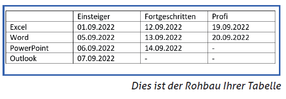 Dies ist der Rohbau Ihrer Tabelle Dies ist der Rohbau Ihrer Tabelle